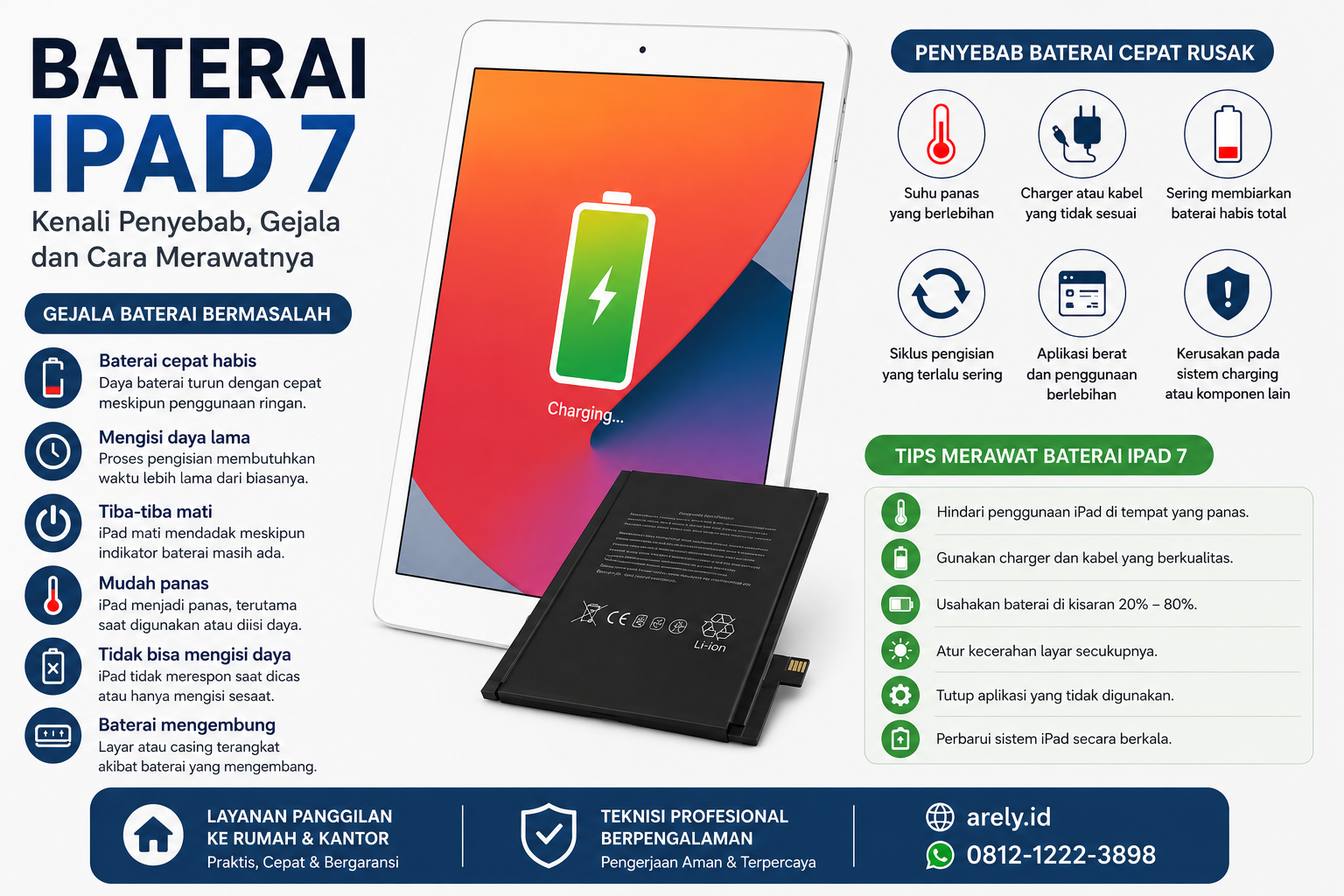 Baterai iPad 7: Penyebab Cepat Habis, Tanda Rusak, dan Cara Merawatnya